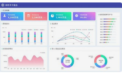 微邦網絡,數據可視化設計的未來發展趨勢是什么？